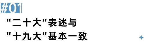二十大會議后地產(chǎn)行業(yè)怎么走？(圖1)